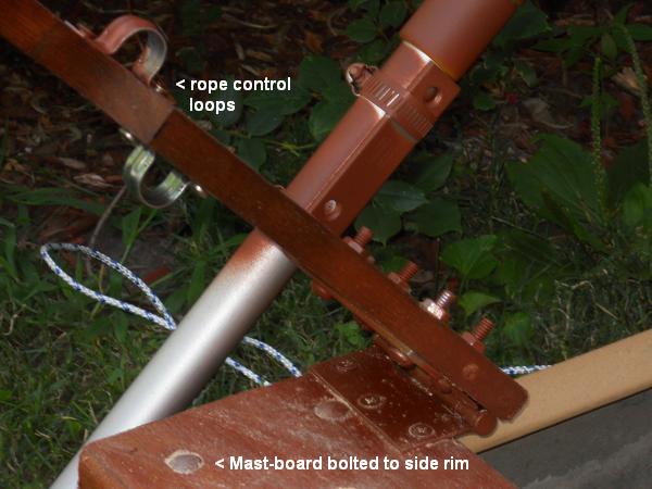 Another detail of sail-canoe "leeboard" paddle substitute. Front of sail-canoe to left.