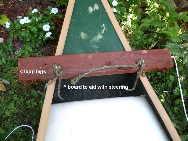 Board to help brace sail-canoe steering paddle