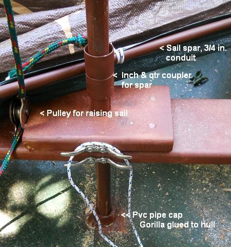 Sail-canoe mast support details.
