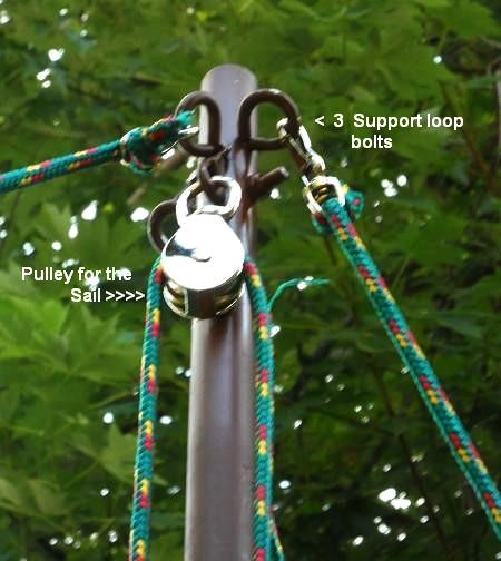 Detail of top of sail-canoe mast.