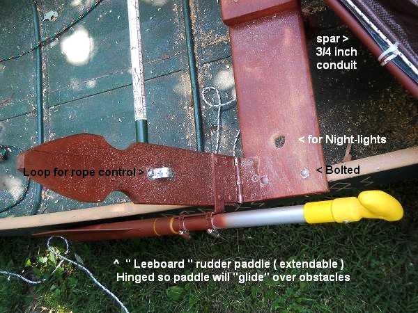 Detail of sail-canoe "leeboard" paddle substitute. Front of canoe to right.
