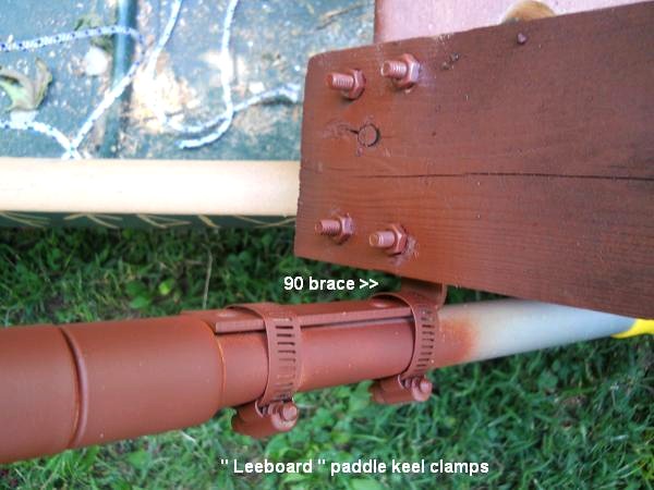 Another detail of sail-canoe "leeboard" paddle substitute. Front of sail-canoe to right.