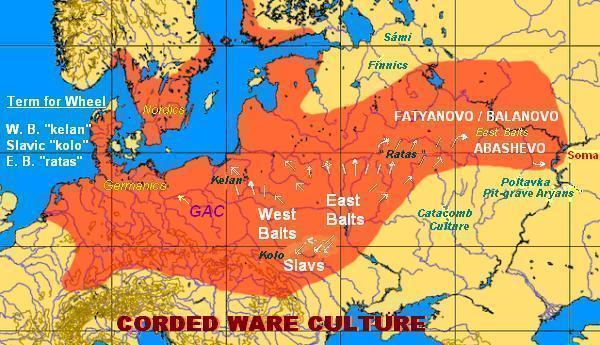 Initial origins of the varied polyethnic West and larger East-Baltic Cultures.
